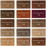 Indola - Profession Permanent Caring Color - Haarkleuring - 60ml