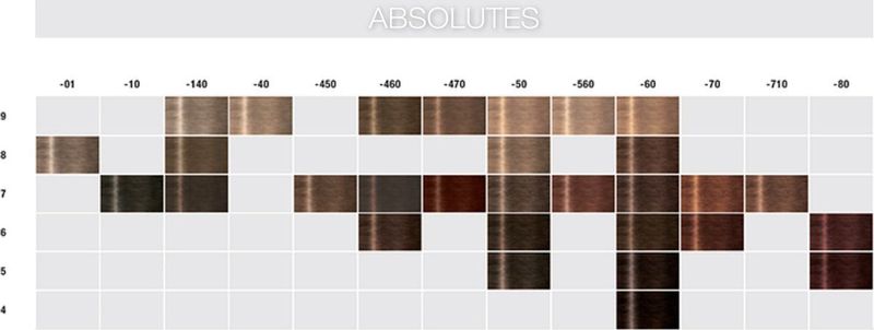 Schwarzkopf Professional Igora Royal Absolutes 60 ml 9-40 Extra Hellblond Beige Natur