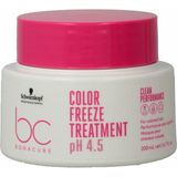 Schwarzkopf - Bonacure Color Freeze Treatment - Haarmasker - Intensieve Verzorging