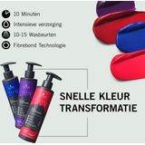 Schwarzkopf - Chroma ID Color Mask - 300ml - Haarmasker - Kleurverzorging