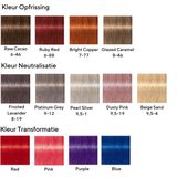 Schwarzkopf - Chroma ID Color Mask - 300ml - Kleurmasker - Semi-permanent