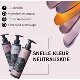 Schwarzkopf Chroma ID Kleurmasker 300ml - Pearl Silver