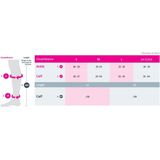 Medi - MJ-1 Cato - Compressiekousen - Zwart - Niet transparant met discreet geruit patroon