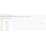 Bauerfeind - MalleoTrain - Enkelbrace