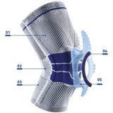 Bauerfeind - GenuTrain A3 - Kniebrace - Size 2