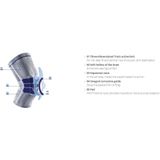 Bauerfeind - GenuTrain A3 - Kniebrace - Size 2