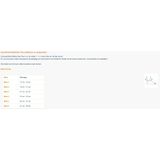 Bauerfeind - MalleoTrain Plus - Enkelbrace - Zwart - Synthetisch