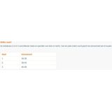 Bauerfeind CaligaLoc enkelbrace