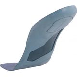 Bauerfeind - ErgoPad Redux Heel 2 - Steunzolen - Zacht Polyurethaanschuim