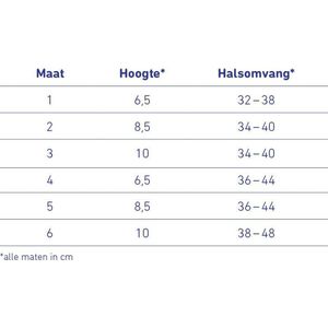 Bauerfeind CerviLoc Nekbrace