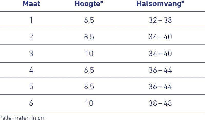 Bauerfeind CerviLoc Nekbrace