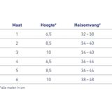 Bauerfeind CerviLoc Nekbrace