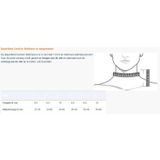 Bauerfeind CerviLoc Nekbrace