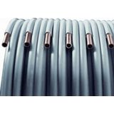 Wicubuis - Koper - Grijs - 15mm - 25m