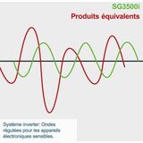 Scheppach - SG3500i - Invertergenerator - 3200W / 3500W - 4,8 PK