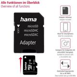 Hama MicroSD | microSDHC | microSDXC kaart 128GB 80MB/s overdrachtssnelheid Class 10 microSD-geheugenkaart in mini-formaat Mini SD bijv. voor Android mobiele telefoon, smartphone, tablet, Nintendo