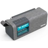 Digitale Radio - Bluetooth - FM/DAB/DAB+ - 2,4-Inch Kleurenscherm