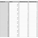Hanwag - Banks SF Extra GTX - Wandelschoenen - Bruin - Nubuck en Suède