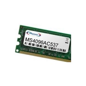 Memorysolution Geheugen (1 x 16GB), RAM Modelspecifiek, Groen