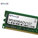 Memorysolution - Advantech AIMB 274 - RAM - Groen - 4GB SO-DIMM