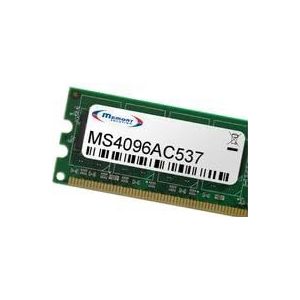 Memorysolution 32GB DELL Precision Workstation T7910, RAM Modelspecifiek
