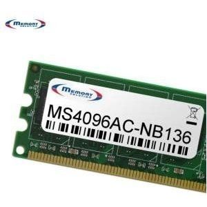 Memorysolution DDR2 (1 x 4GB), RAM Modelspecifiek
