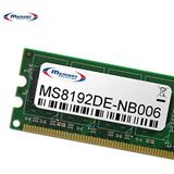 Memorysolution - DDR4 - RAM - 8 GB - Modelspecifiek - 2133 MHz
