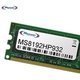 Memorysolution Geheugenoplossing MS8192HP932, RAM Modelspecifiek