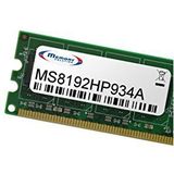 Memorysolution - 8GB - RAM Geheugen - Modelspecifiek - Groen