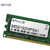 Memorysolution Memory Solution MS8192HP941. RAM-Speicher: 8 GB, Komponente für: PC / Server, Speicherkanäle: Dua... (HP 280 G2 SFF (kleine vormfactor), HP 280 G2 MT (Micro Tower)), RAM Modelspecifiek