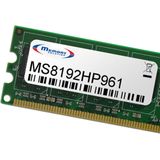 Memorysolution - 8GB - RAM - Modelspecifiek - HP Z2 Mini G3 Prestaties