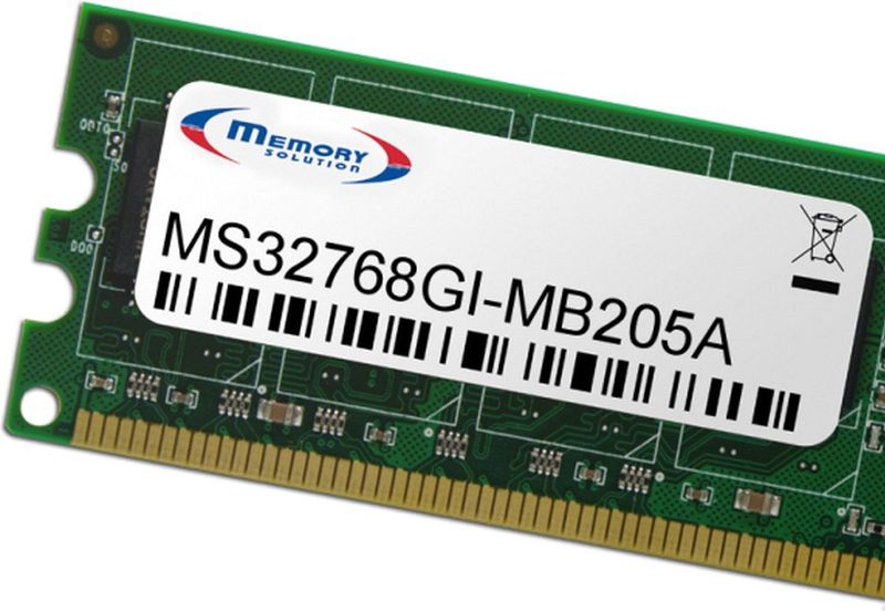 Memorysolution - 32GB - RAM - Modelspecifiek - Gigabyte TRX40 serie ECC