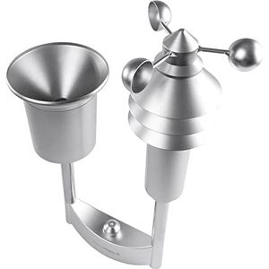 Wettersensor - plus HmIP-SWO-PL - Homematic Ip