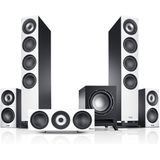 Teufel - Definion 3 - Surround Set - Wit / Zwart - High-End