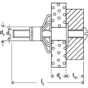 Fischer Hollewandplug Metaal HM 6x65 Tbv Dikte 20-34mm