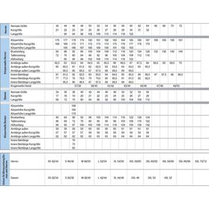 Uvex Fleecejacke SuXXeed Craft Braun, Beige-5XL