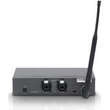 LD Systems - MEI 1000 G2 BUNDLE - Draadloze In-ear Monitor - Frequentieband 823-832/863-865 MHz