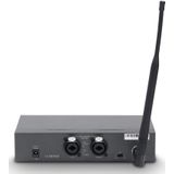 LD Systems - MEI 1000 G2 B 5 - Draadloze In-ear Set - Frequentieband 584 - 608 Mhz