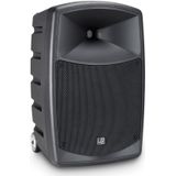 Draadloze Bluetooth-luidspreker - Met Mixer - Inclusief 2 Bodypacks en 2 Headsets