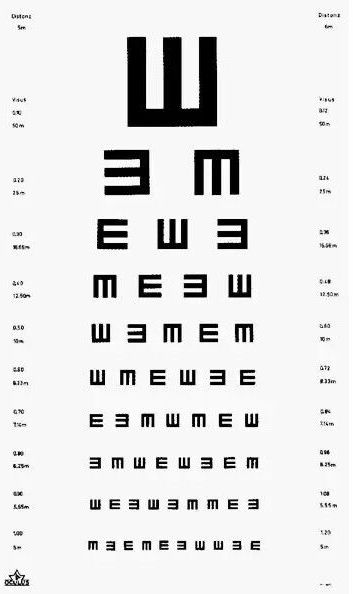 Visuskaart met E-Haken voor 5 meter afstand