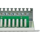 EFB Elektronik - 37667.1M - Patchpaneel - Grijs - 1U - 24 RJ-45 Aansluitingen