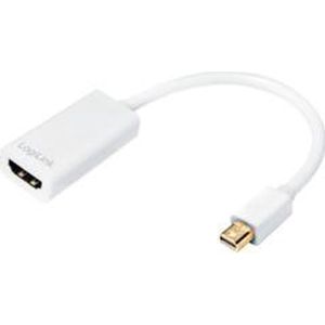 LOGILINK Adapter DisplayPort mini <--> HDMI