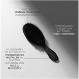 Varis Smoothing Brush