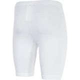 Jako Tight Basic 2.0 Sportbroek - Unisex - wit