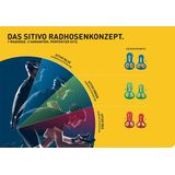 Gonso Sitivo U W, dames fietsonderbroek, past onder alle fietsshorts, leggings met Sitivo Green zitkussen met poron-elementen, nauwsluitende pasvorm, zwart/groen, maat 34