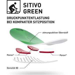 Heren - Fietspants - Groen - 57% Polyamide 28% Polyester 15% Elastaan