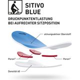 Dames - Racefietsbroek - Blauw - 65% Polyamide 35% Elastaan