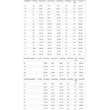 Büse Mille Motor lederen broek