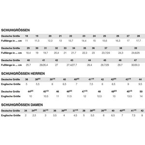 Albatros - Hudson - Gefütterter Schnürstiefel - Zwart - Hoogwaardige Materialen