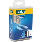Rapid - No.8 - Spijkers - Gegalvaniseerd - 40 mm - 2800 Stuks